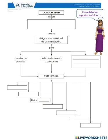 La solicitud