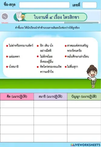 ไตรสิกขา