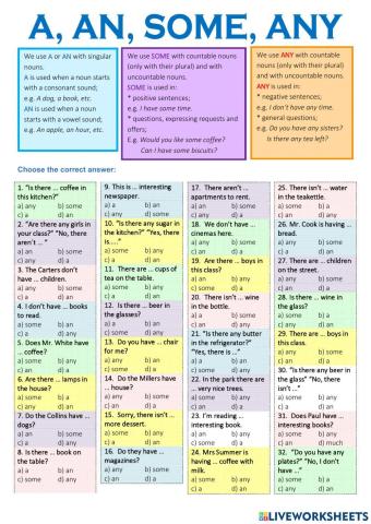 A, AN, SOME, and ANY