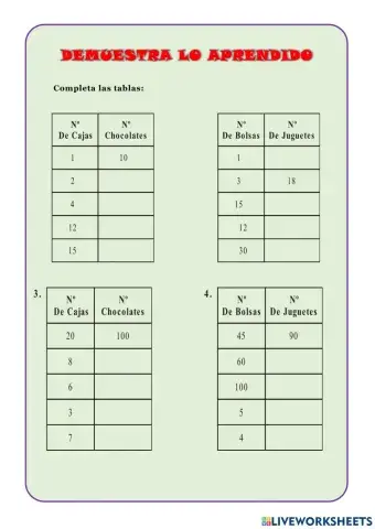 Tabla de proporcionalidad