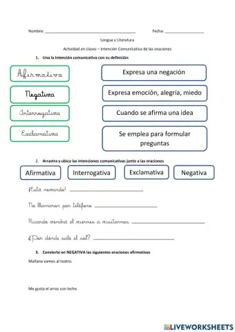 Intención Comunicativa