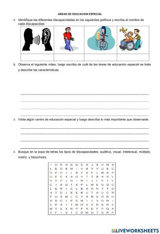 Tipos de discapacidades