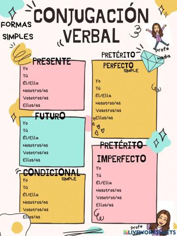 Formas simples (saltar)
