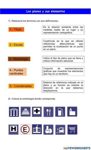 Los planos y sus elementos