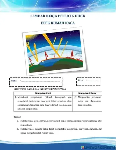 LKPD pemanasan global efek rumah kaca