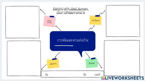 หลักการจัดตกแต่งบ้าน
