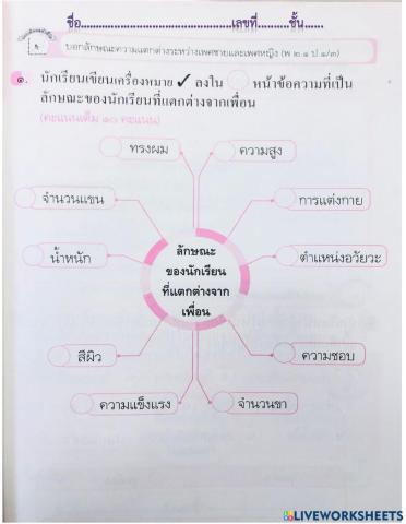 ใบงานสุขศึกษาป.1