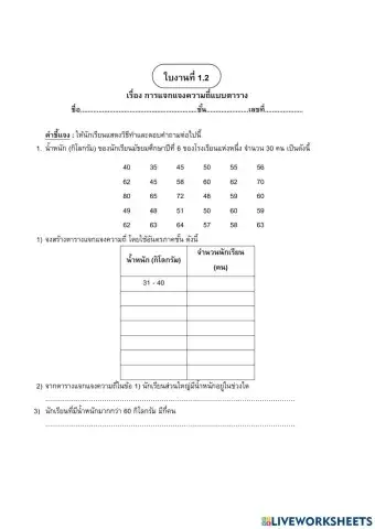 ตารางแจกแจงความถี่