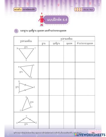 ฐาน มุมที่ฐาน มุมยอด และด้านประกอบ มุมยอดของรูปสามเหลี่ยม