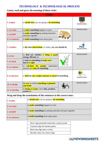 Technological process verbs key word vocabulary