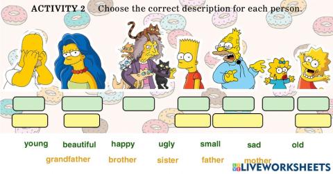 The Simpsons Family
