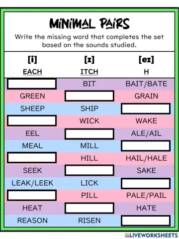 Minimal pairs i, ɪ, eɪ