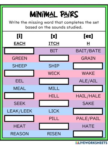 Minimal pairs i, ɪ, eɪ