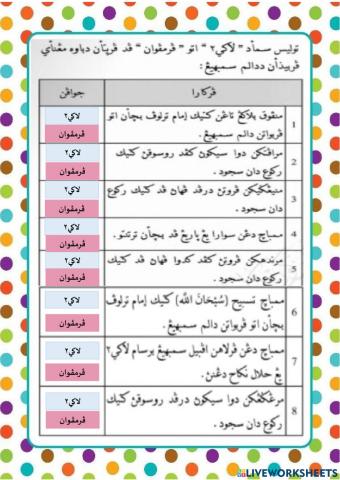 Perbezaan cara sembahyang laki-laki dan perempuan