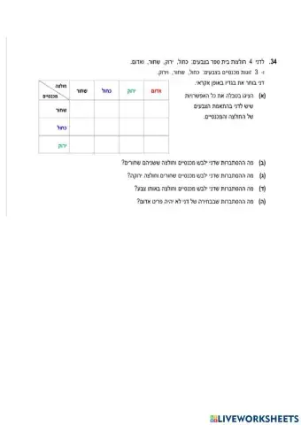 עבודה בהסתברות ט2