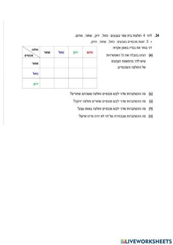 עבודה בהסתברות ט2