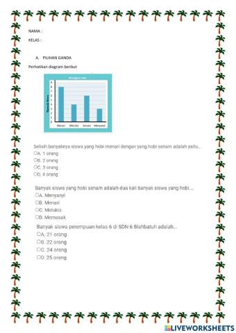 Penyajian data lagi lagi