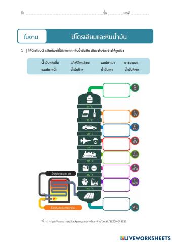 ใบงาน เรื่อง ปิโตรเลียมและหินน้ำมัน