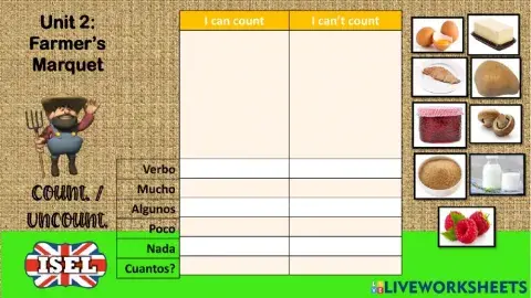 Countable and uncountable food