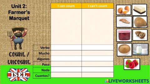 Countable and uncountable food