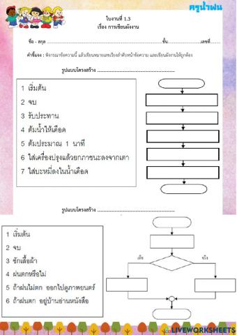 เรื่อง การเขียนผังงาน