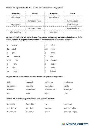 Activitats a-e àtones