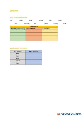 Nimisõnad (esemed, olendid, nähtused), 3. klass