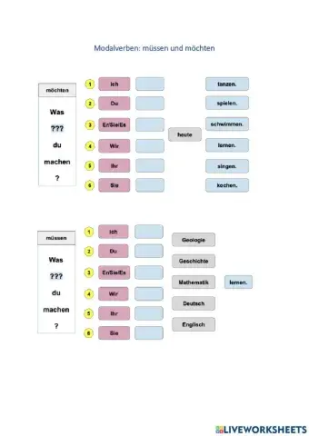 Modalverben möchten und müssen
