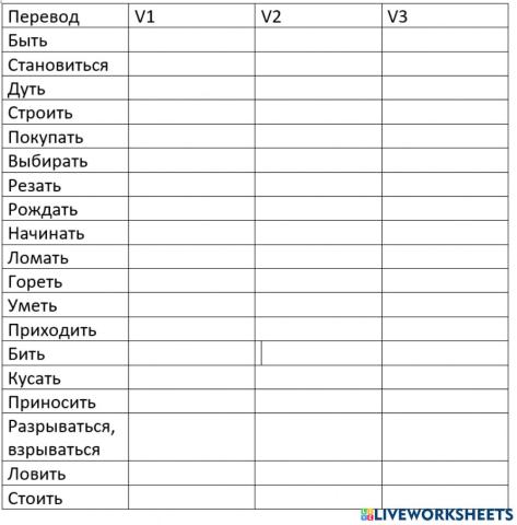 Irregular verbs spark 3 1