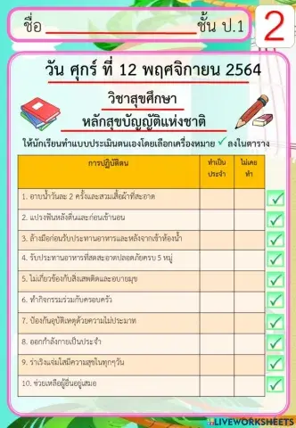 วิชาสุขศึกษา หลักสุขบัญญัติแห่งชาติ
