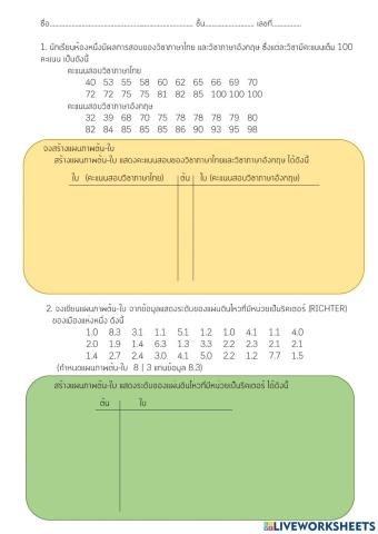 แผนภาพต้น-ใบ