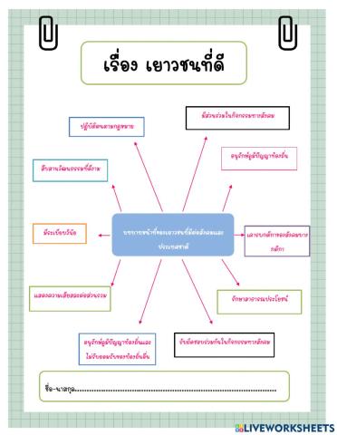 ม.1 เยาวชนที่ดี