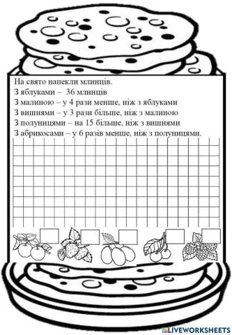 Математичне завдання