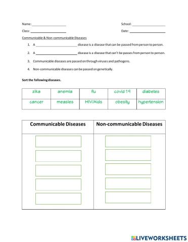 Communicable and non-communicable diseases