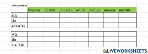 Modalverben