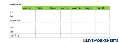 Modalverben