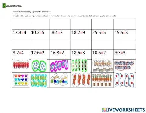 Representacion de divisiones