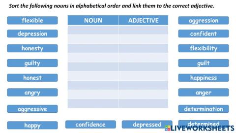 Nouns and adjectives