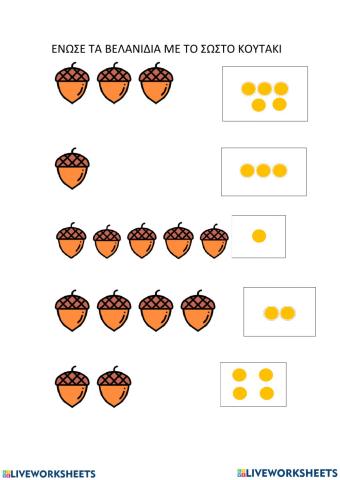 Μετρω τα βελανιδια