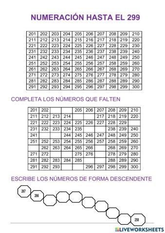 Numeración