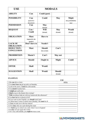 Modals