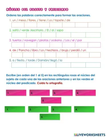 Núcleo del sujeto y predicado