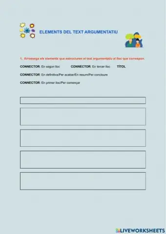 Estructura text argumentatiu