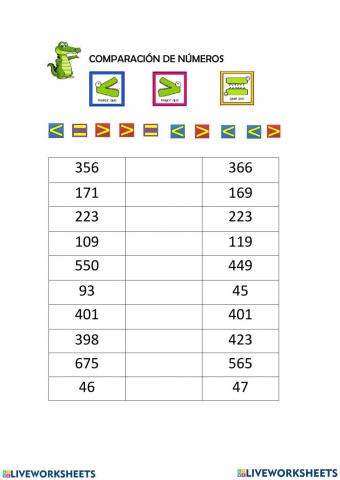 Comparación