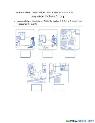 SEQUENCE PICTURE STORY 