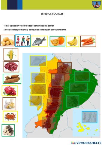 Recursos agrícolas del Ecuador