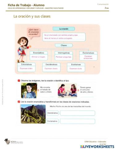 La oración y sus Clases