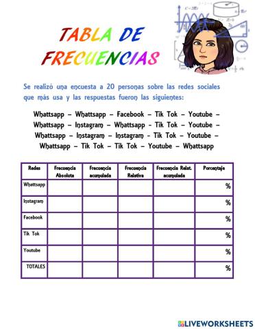 Tablas de frecuencia