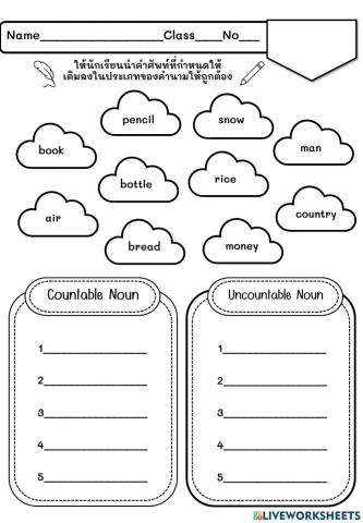 Countable and uncountable noun