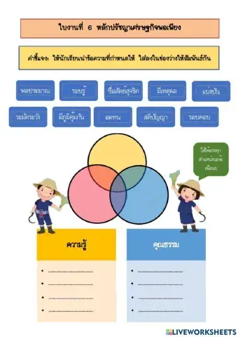 ใบงานที่ 6 หลักปรัชญาเศรษฐกิจพอเพียง